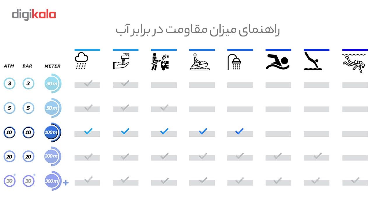 ساعت مچی عقربه ای مردانه لوتوس L15806/2 main 1 5