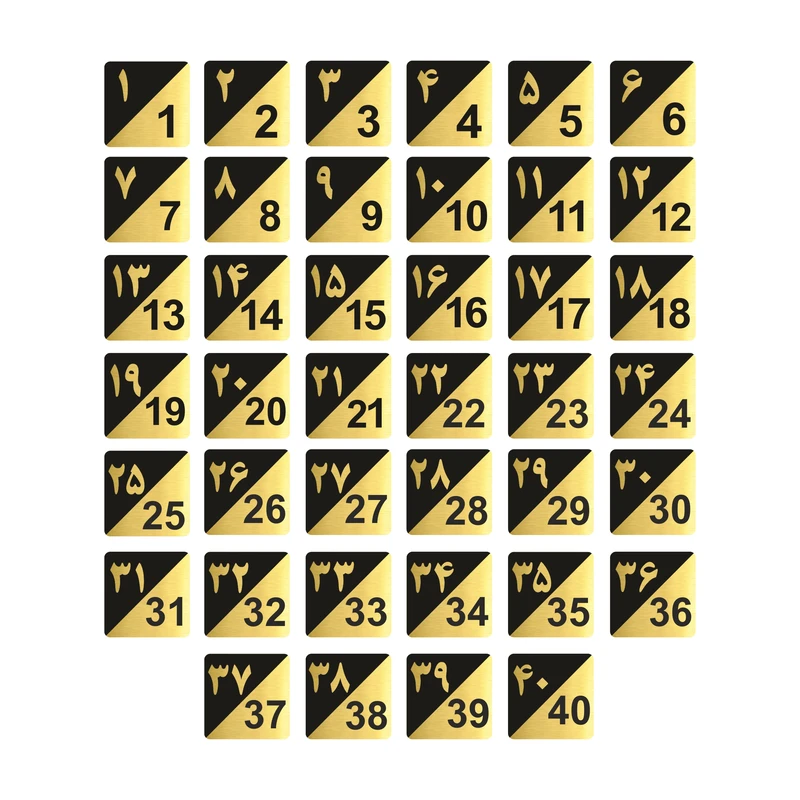تابلو راهنما طرح پلاک اعداد مدل GNG1540 مجموعه 40 عددی