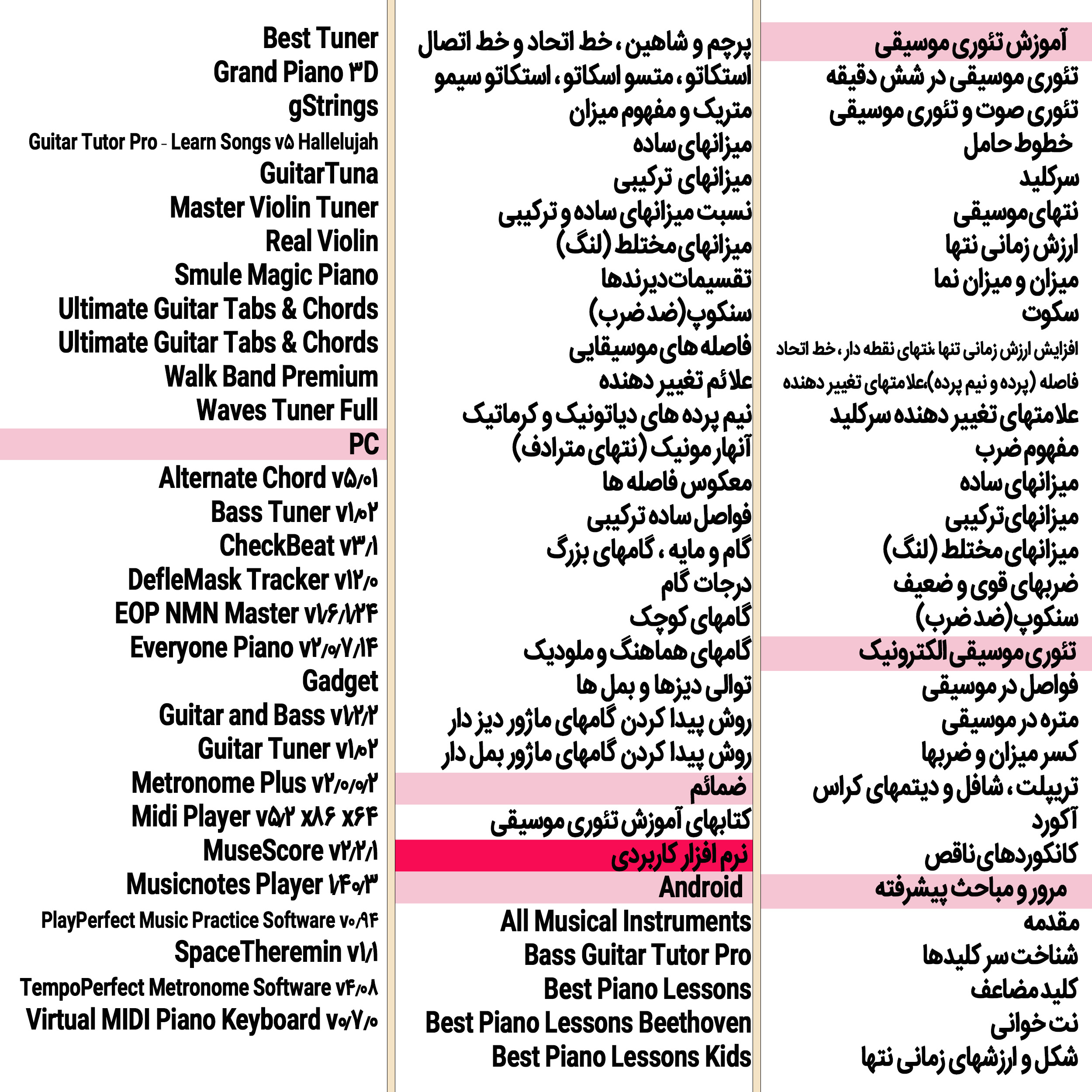 نرم افزار آموزش موسیقی تمبک نشر اطلس آبی به همراه نرم افزار آموزش تئوری موسیقی جهانی اطلس آبی