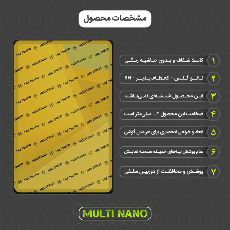 محافظ صفحه نمایش مولتی نانو مدل X-S1N مناسب برای تبلت شیائومی Poco Pad