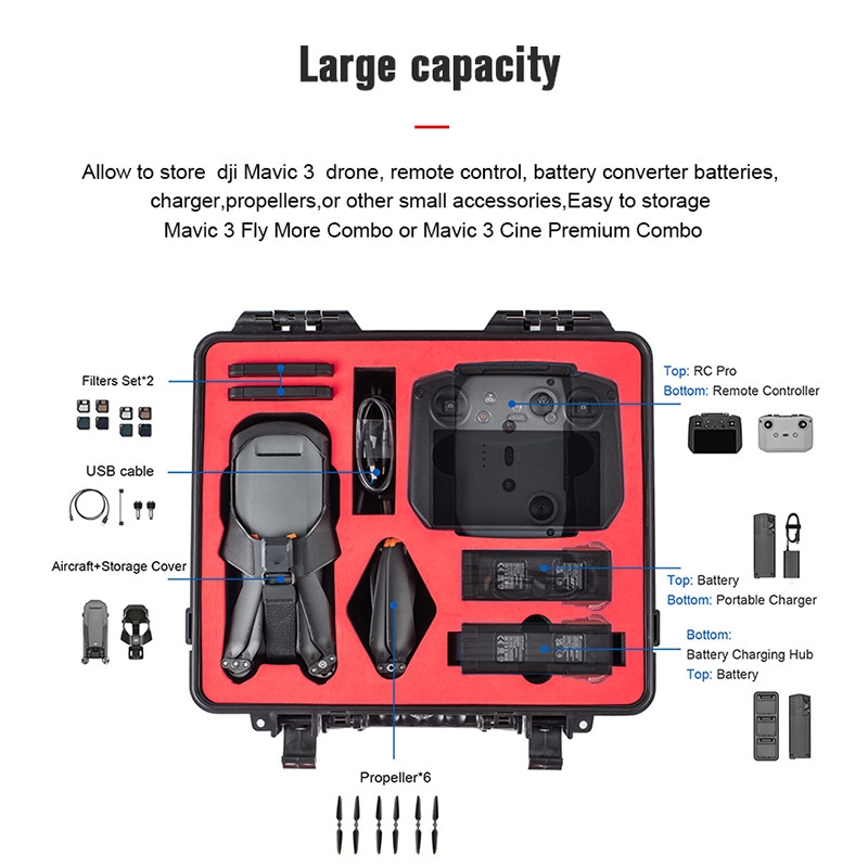 کیف پهباد استارک مدل DO443 مناسب برای پهباد دی جی آی Mavic 3