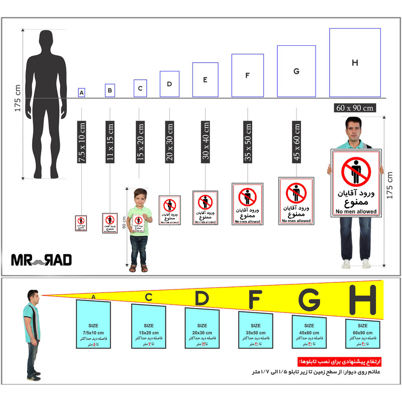 برچسب ایمنی مستر راد طرح ورود آقایان ممنوع مدل HSE-OSHA-1101