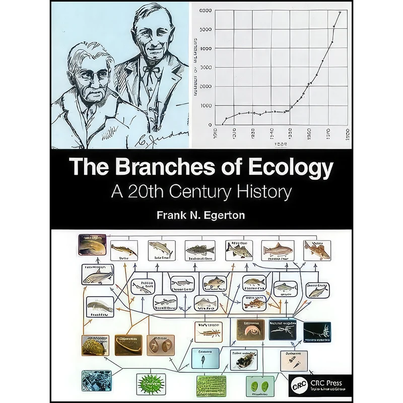 کتاب The Branches of Ecology اثر Frank N. Egerton انتشارات CRC Press