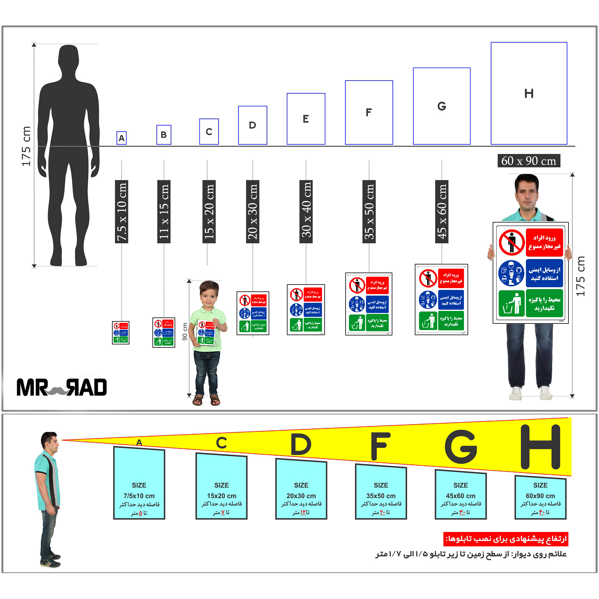 برچسب ایمنی مستر راد طرح ورود افراد غیر مجاز ممنوع از وسایل ایمنی استفاده کنید محیط را پاکیزه نگهدارید مدل HSE-OSHA-037