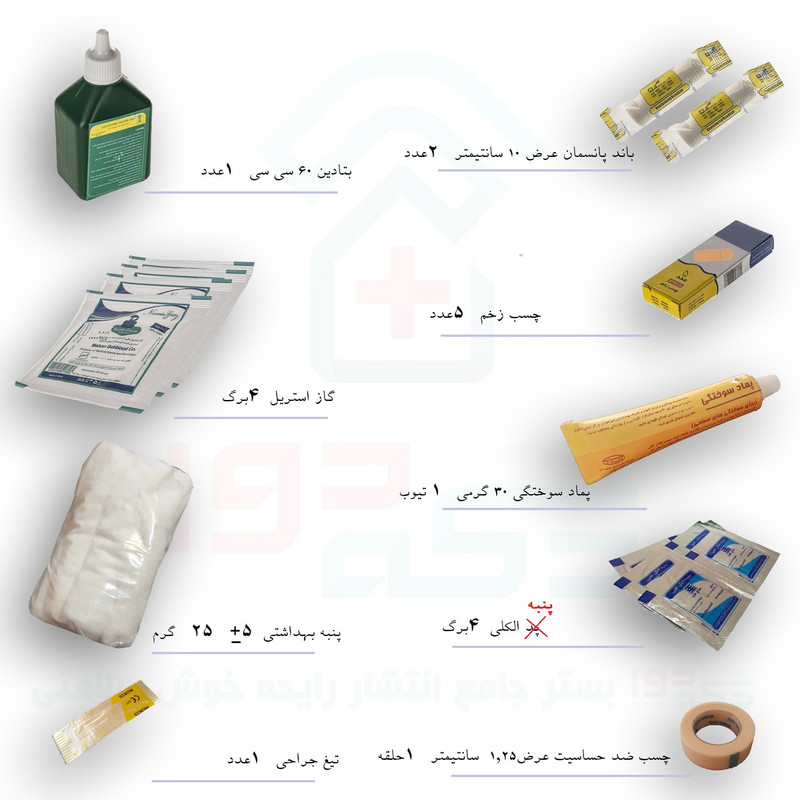 جعبه کمک‌های اولیه دکه دوا کد 9