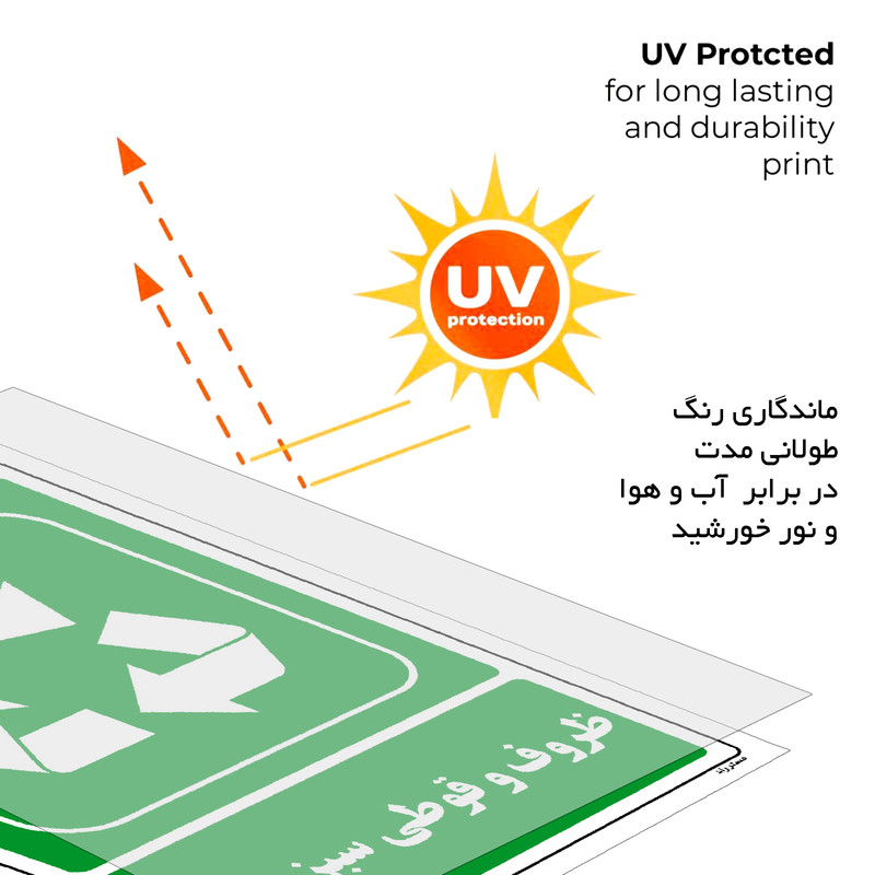 برچسب ایمنی مستر راد طرح ظروف و قوطی رنگ مدل HSE-OSHA-191