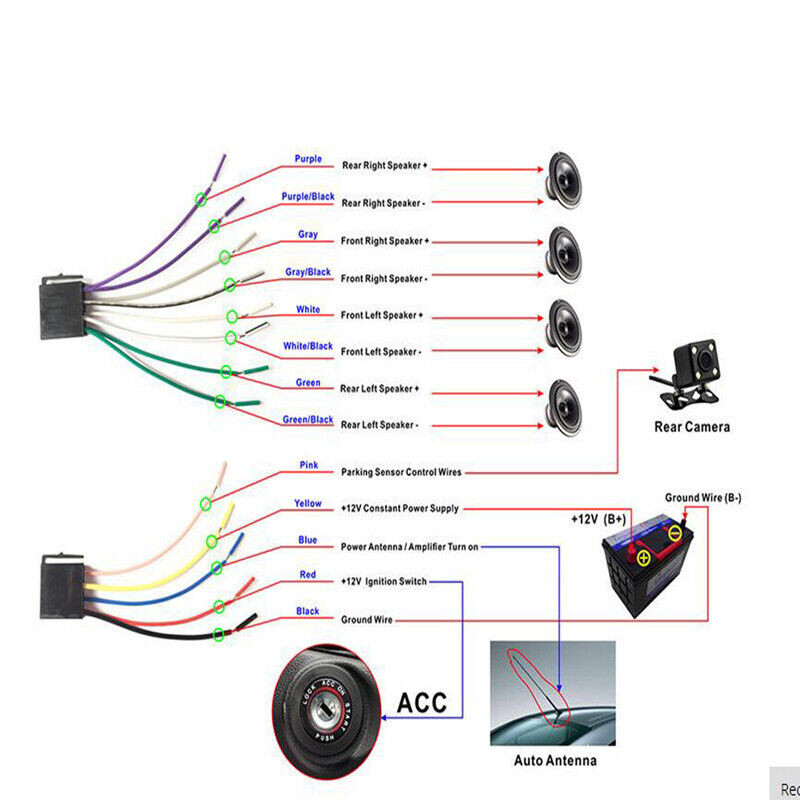 پخش کننده تصویری خودرو مدل 7605