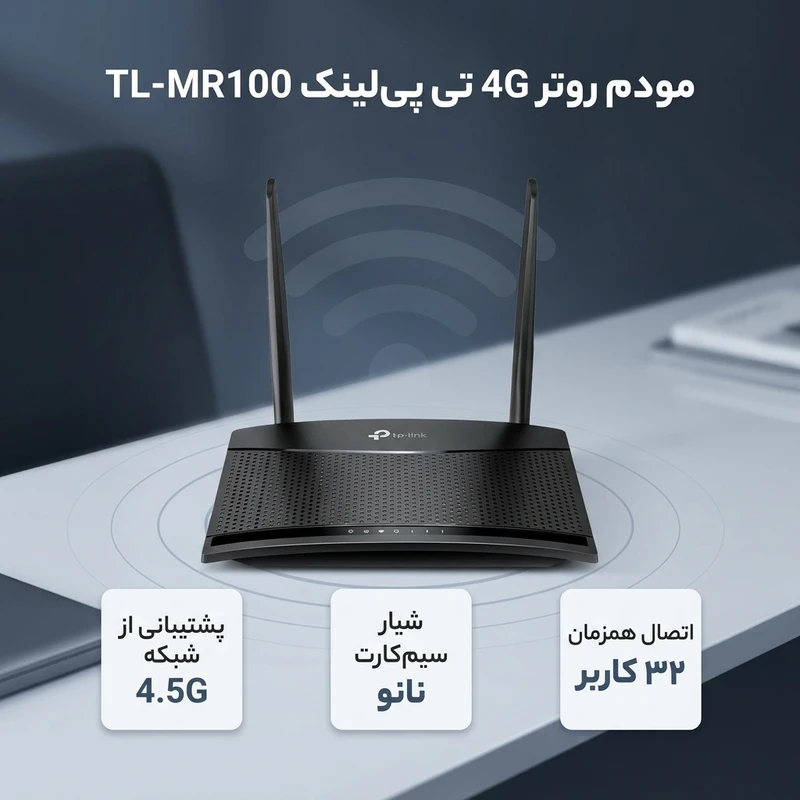 عکس شماره 3 : مودم روتر 4g تی پی لینک مدل tl-mr100 با پشتیبانی از شبکه 4.5g، قابلیت اتصال سیم کارت، آنتن خارجی، پورت lan و wan، مناسب استفاده خانگی و اداری و پشتیبانی همزمان تا 32 کاربر