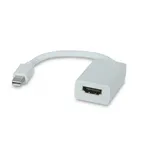 کابل مبدل Mini DisplayPort به HDMI
