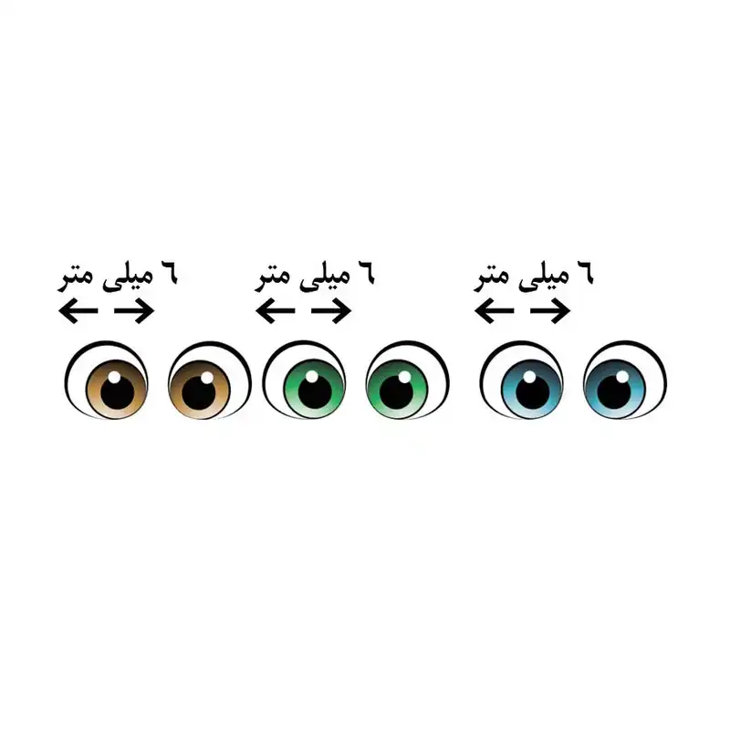 چشم عروسک سازی مدل رزینی  6 میل کد 1 مجموعه 280 عددی