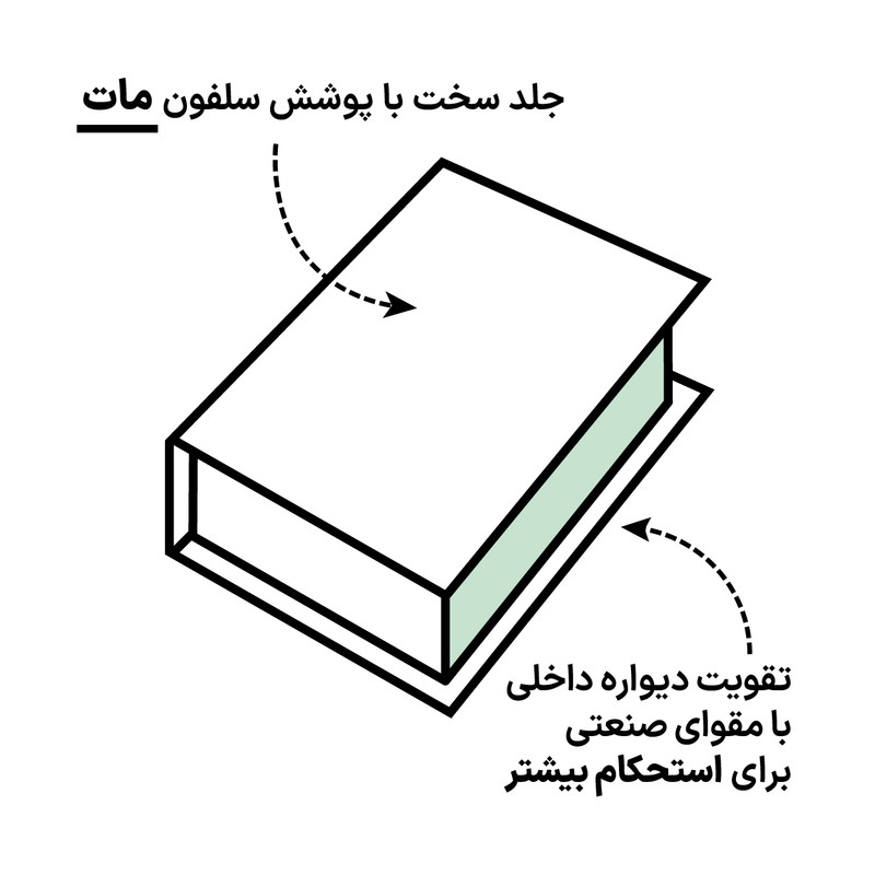 جعبه دکوری مدل کتاب دکوراتیو طرح ماکسیمال کد 23