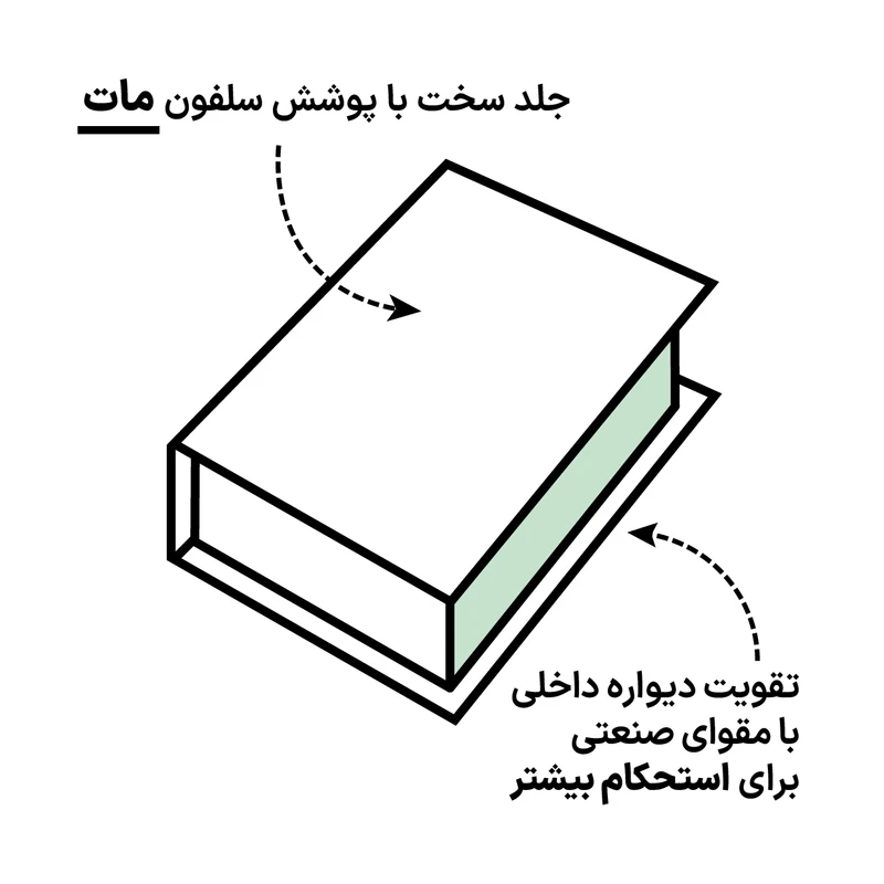 عکس شماره 5 : جعبه دکوری مدل کتاب دکوراتیو طرح فرم کد 12