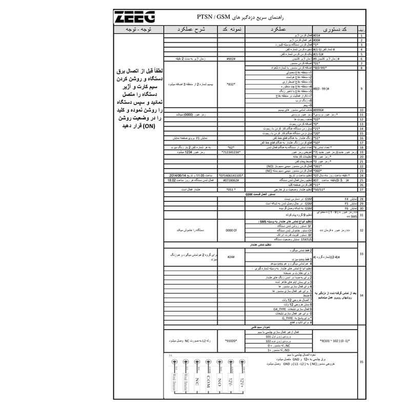 دزدگیر اماکن زیگ مدل PZA 3008A 433mh دزدگیر اماکن زیگ مدل PZA 3008A 433mh