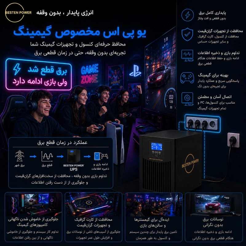 عکس شماره 3 : یو پی اس بستن پاور مدل bponline-3000va-extpro ظرفیت 3000 ولت آمپر
