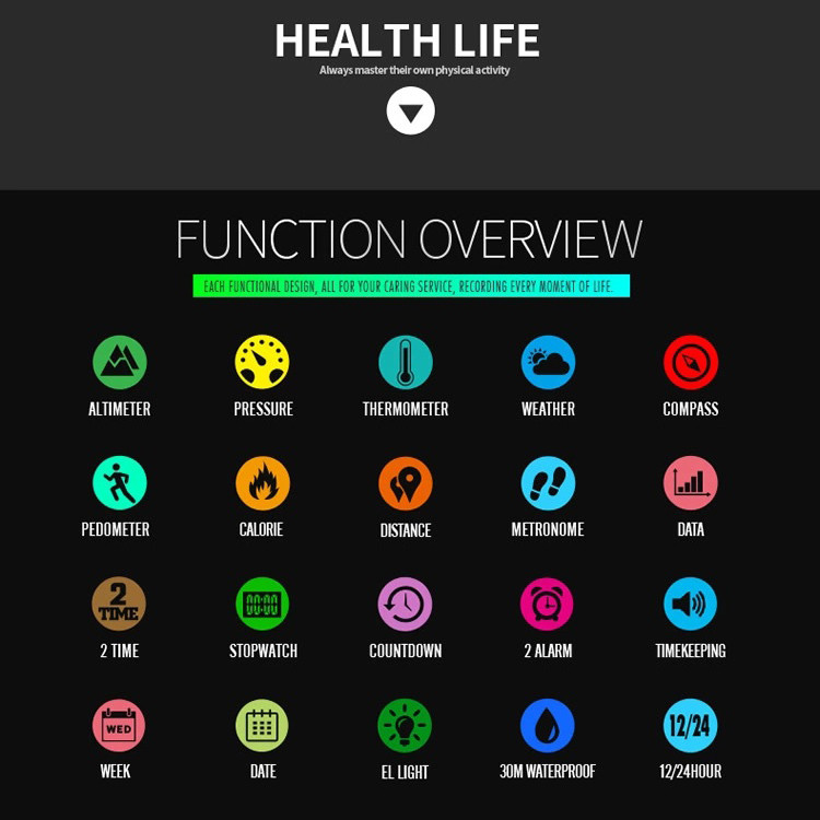 ساعت مچی دیجیتال مردانه اسکمی مدل 1358BLC ساعت مچی دیجیتال مردانه اسکمی مدل 1358BLC