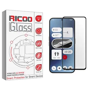 Ricoo RiC2 Screen Protector For Nothing   2a