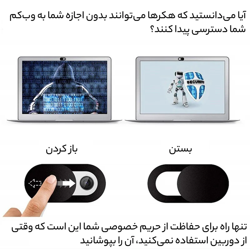 عکس شماره 6 : کاور لنز دوربین لپ تاپ رینیکا مدل ll03 بسته 3 عددی