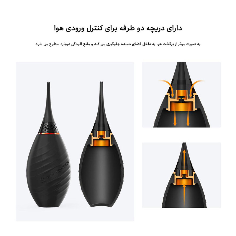 کیت تمیز کننده دوربین کی اند اف مدل Switch Design