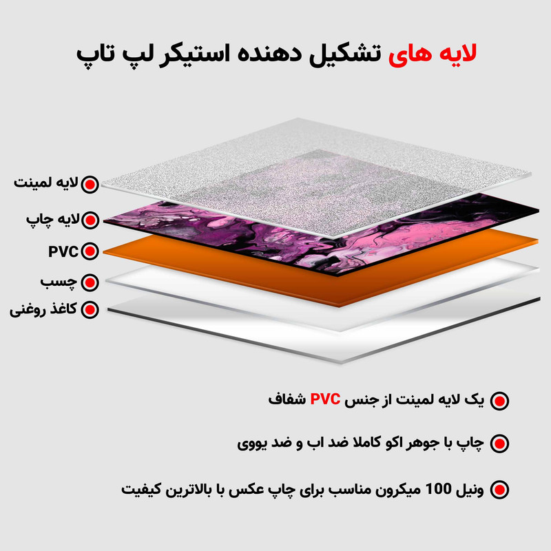 استیکر لپ تاپ طرح stains paint colorful کد N-619 مناسب برای لپ تاپ 15.6 اینچ