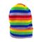 آنباکس کلاه مدل بافتنی رنگی اسپرت کد 68190 در تاریخ ۰۳ خرداد ۱۴۰۲