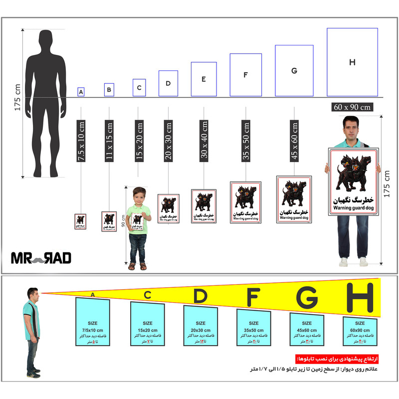 برچسب ایمنی مستر راد طرح خطر سگ نگهبان مدل HSE-OSHA-013