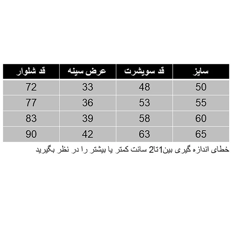 عکس شماره 3