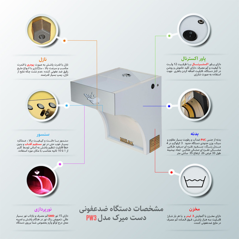 دستگاه ضد عفونی کننده میرک مدل PW3L-WS