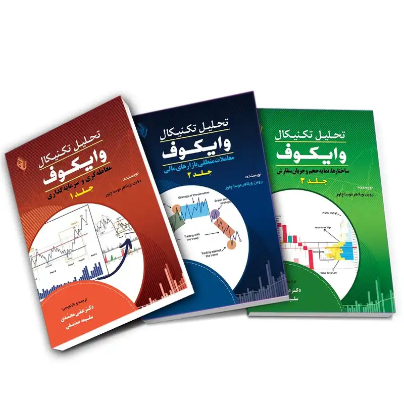 کتاب تحلیل تکنیکال وایکوف اثر روبن ویلاهر موسا چاوز انتشارات باوین 3 جلدی