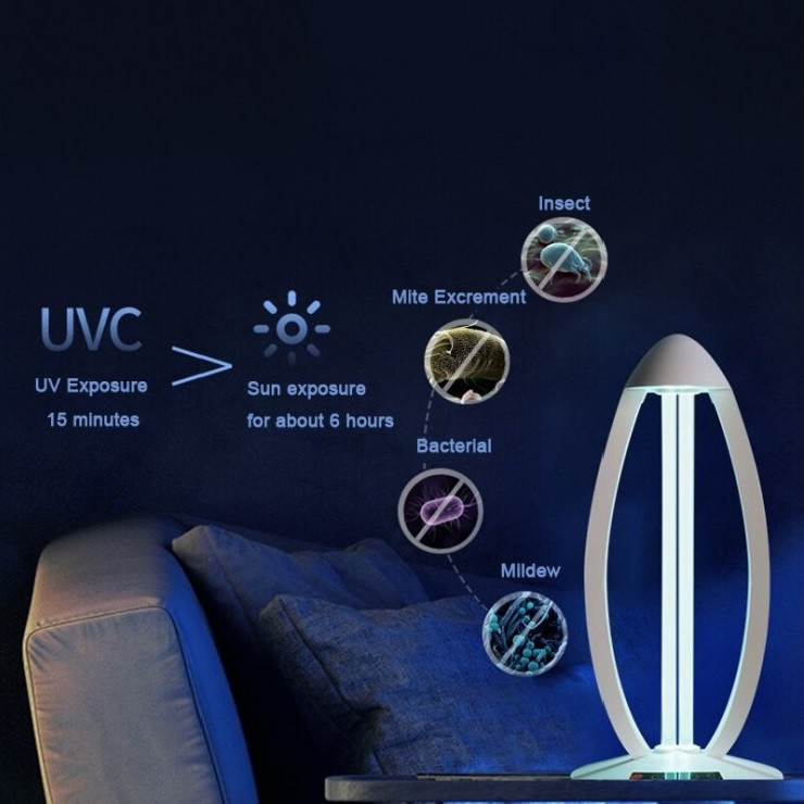 دستگاه ضدعفونی کننده محیط مدل WL-XD-38W