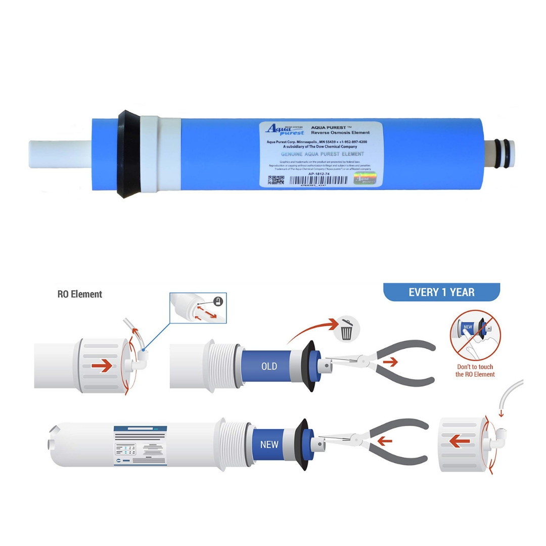 فیلتر ممبران دستگاه تصفیه کننده آب آکوا پیورست مدل AP-G75