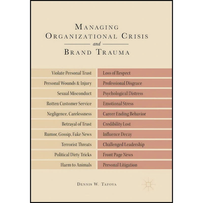 کتاب Managing Organizational Crisis and Brand Trauma اثر Dennis W. Tafoya انتشارات بله