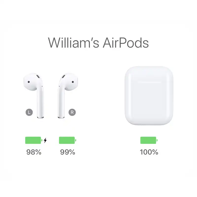 هندزفری بلوتوثی مدل Mi True Wireless Airpods 2