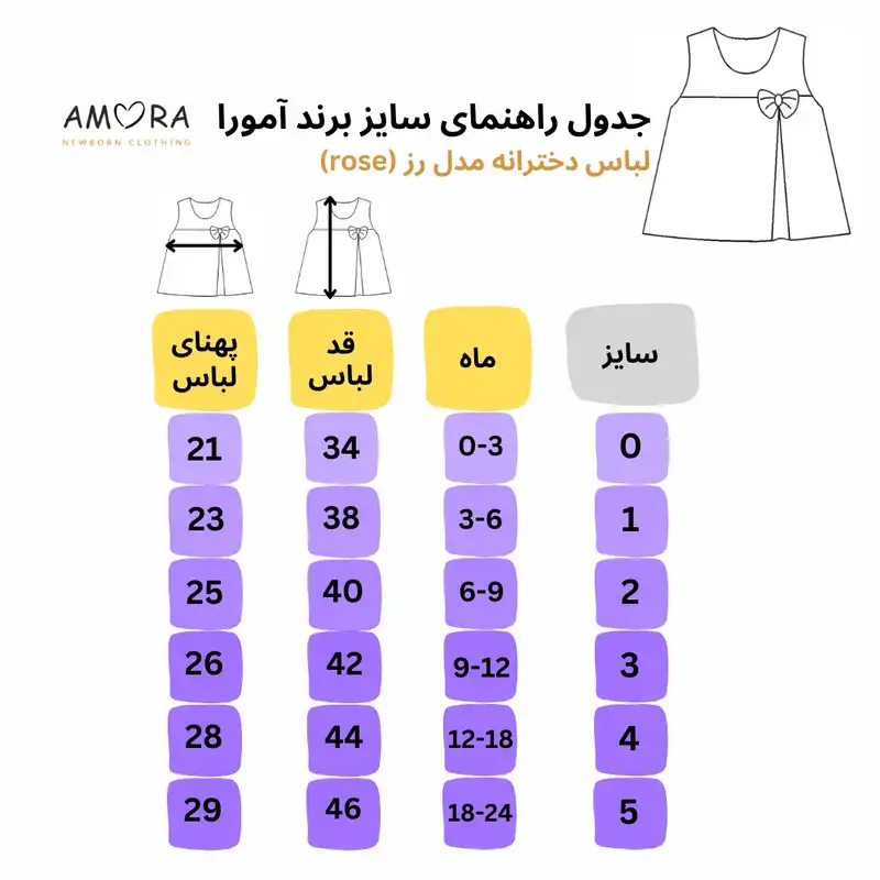 ست پیراهن و هدبند نوزادی آمورا مدل rose رنگ کرم