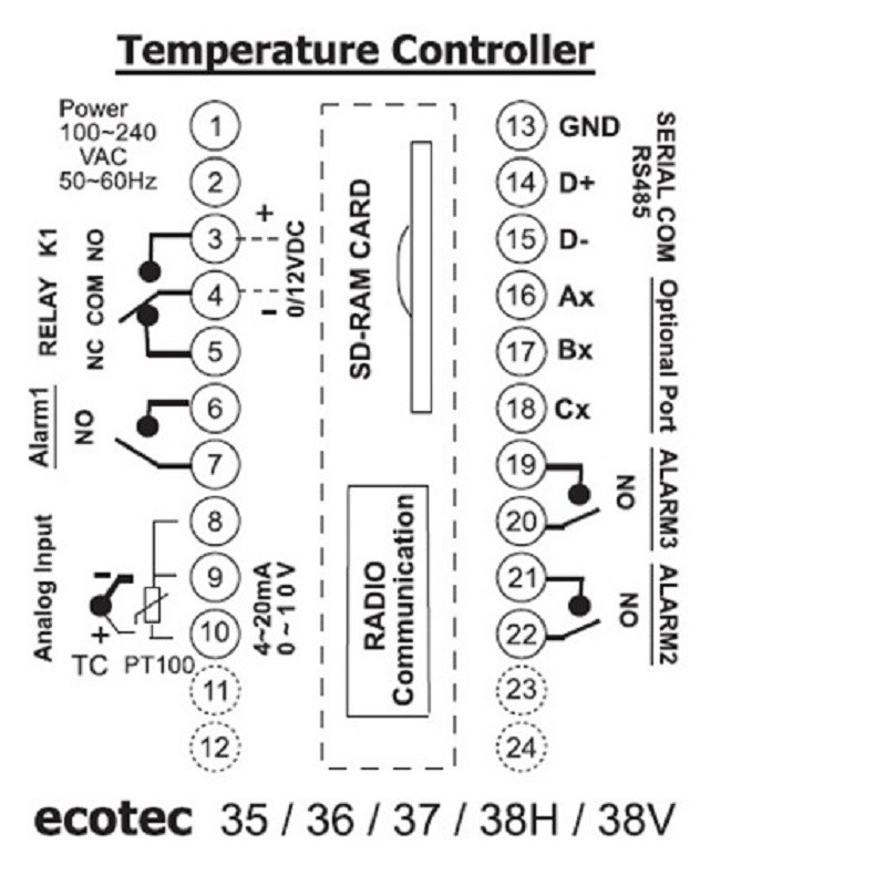 کنترل کننده درجه حرارت برنامه پذیر اکوتک مدل SIC 37 کنترل کننده درجه حرارت برنامه پذیر اکوتک مدل SIC 37
