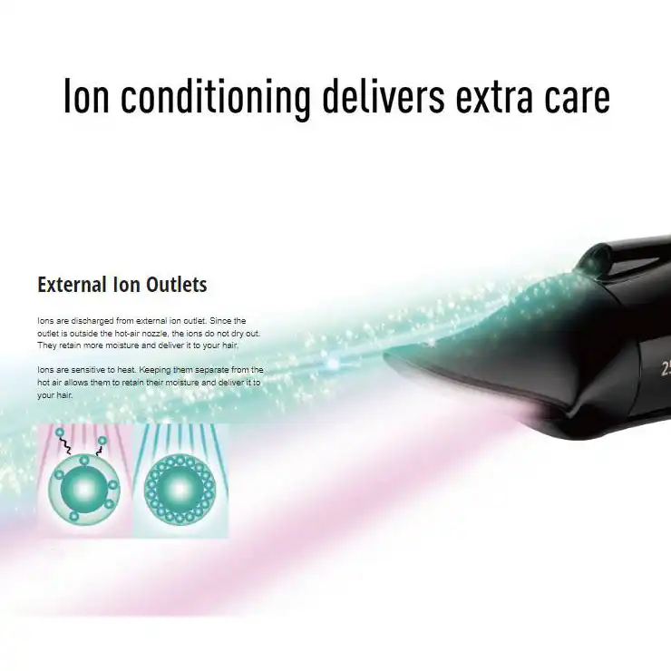 سشوار پاناسونیک مدل EH-NE86