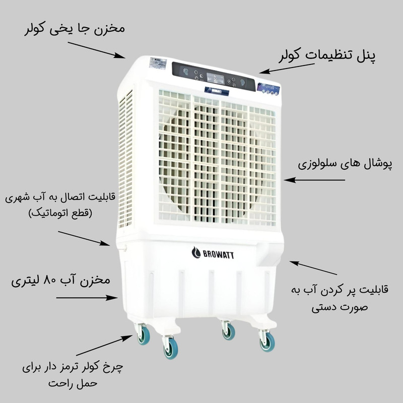 کولر سلولزی 6000 بروات مدل P-BR32000