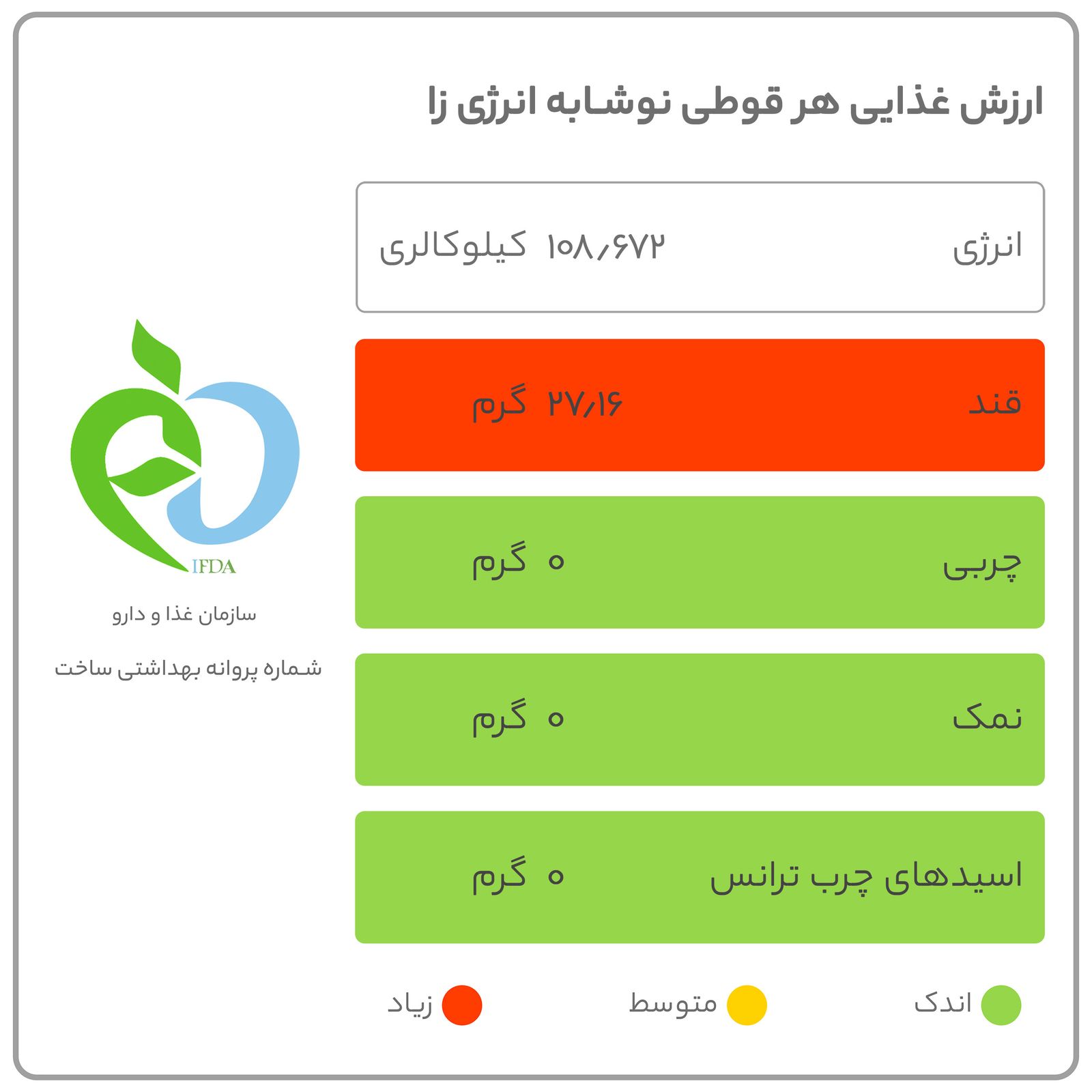 مشخصات قیمت و خرید نوشابه انرژی زا گازدار تی ان تی حجم 250 میلی لیتر دیجی کالا