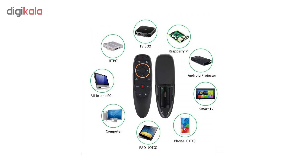 ریموت کنترل ایرماوس اسمارطور مدل G10