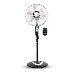 Sunny DWS-3600 Fan