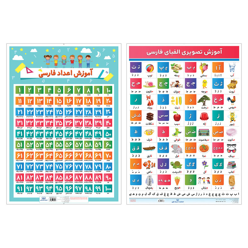 پوستر آموزشی انتشارات اندیشه کهن مدل آموزش اعداد و الفبای فارسی مجموعه 2 عددی