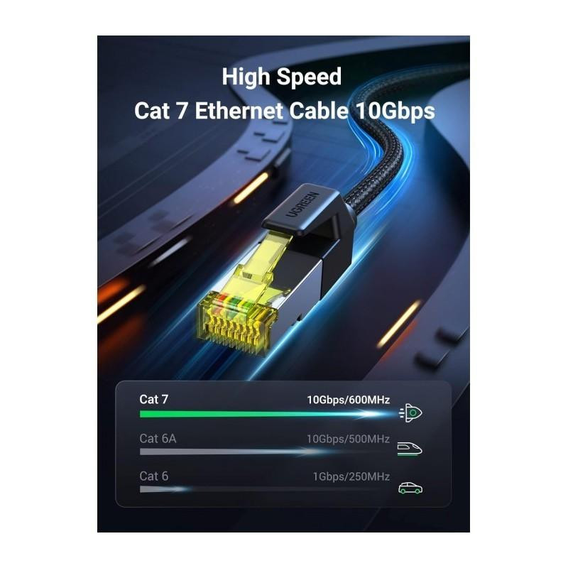 پچ کورد Cat7 یوگرین مدل 80424-NW150