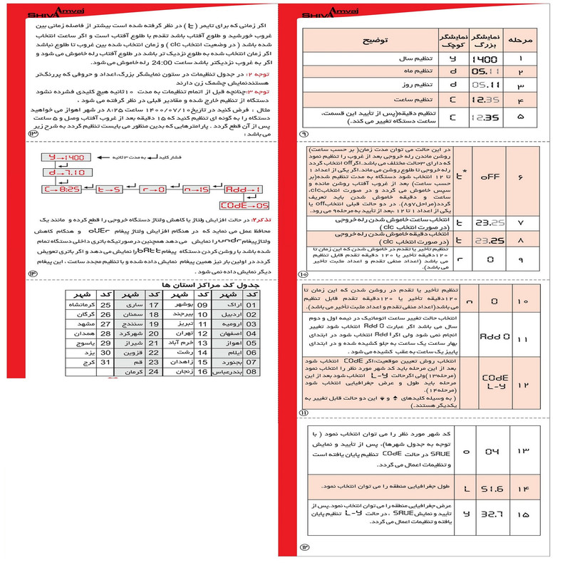 رله شیوا امواج مدل ساعت نجومی 20 آمپر بسته سه عددی