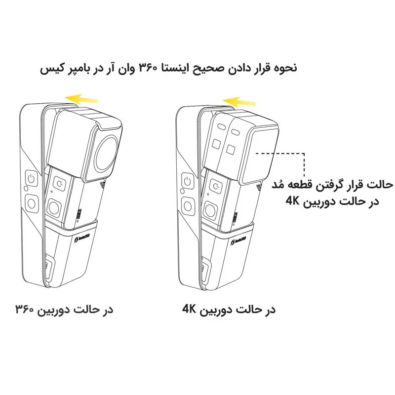 عکس شماره 3