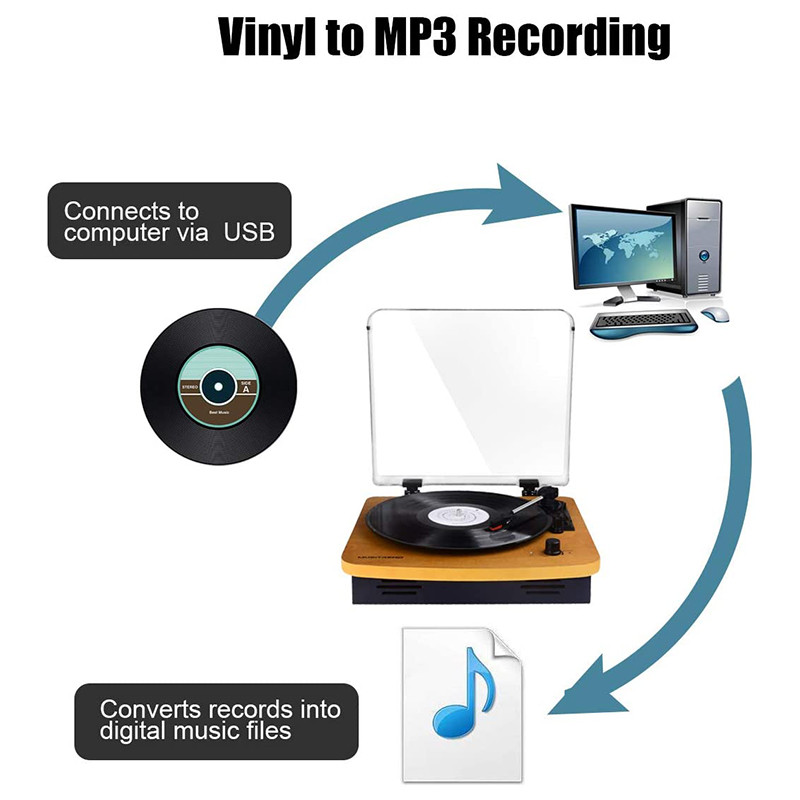 گرامافون میوزی ترند مدل MT202-BT