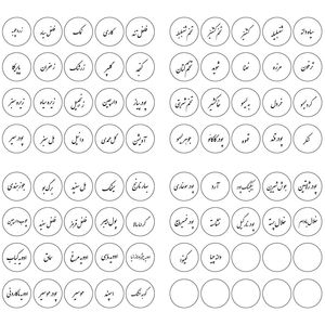 برچسب مدل نظم دهنده ادویه آشپزخانه طرح nast1 کد 014C مجموعه 80 عددی