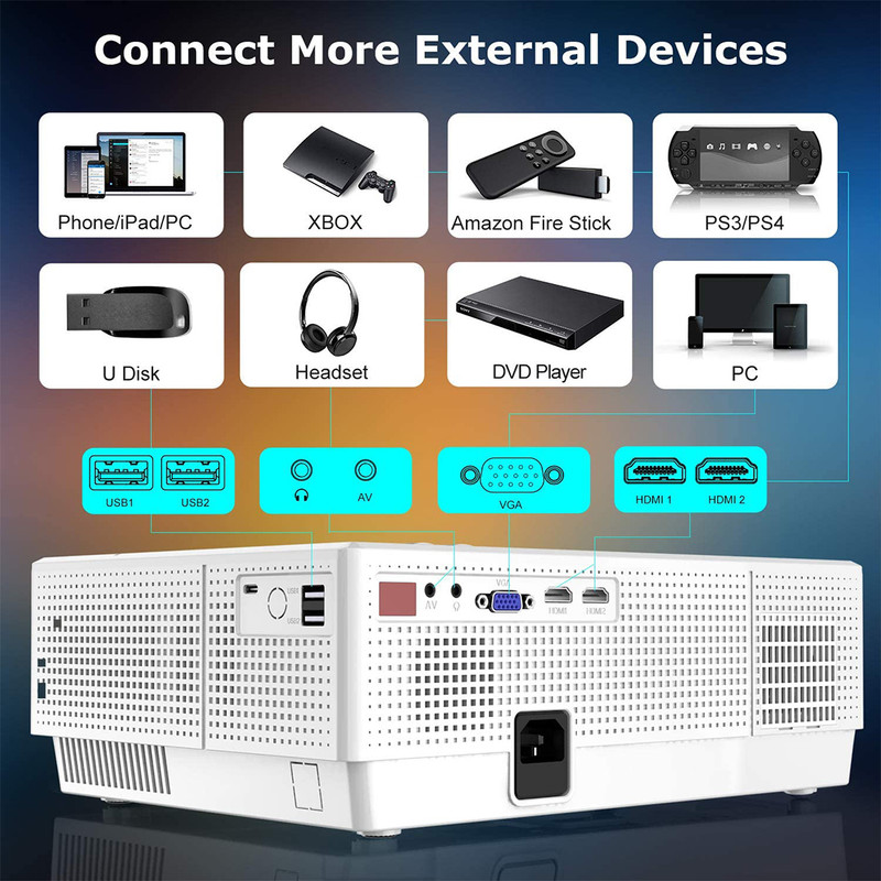 ویدئو پروژکتور ویمیوس مدل P28 کد 6512 2