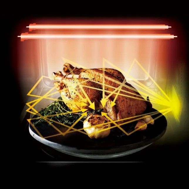 مایکروویو 23 لیتر پاناسونیک مدل NN-GD37HB