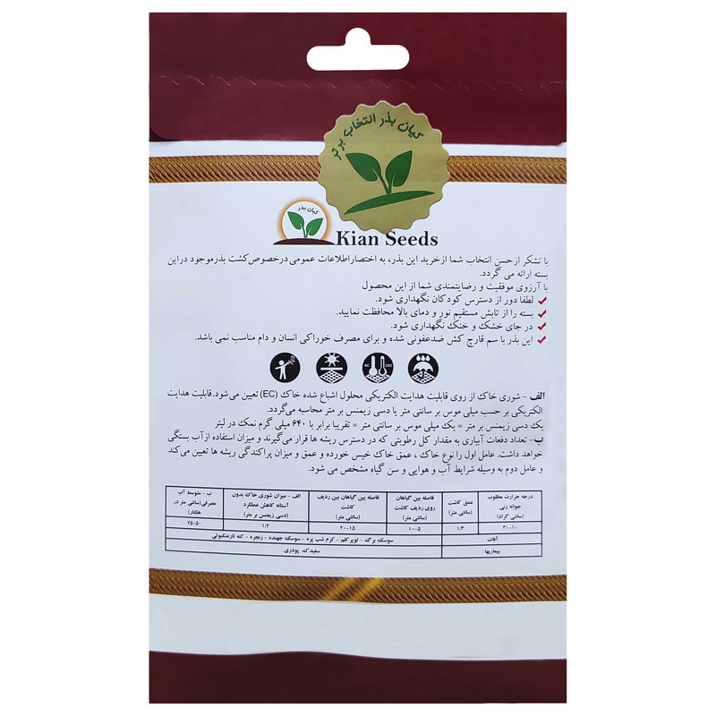 بذر گشنیز کیان بذر کد KBZ-11