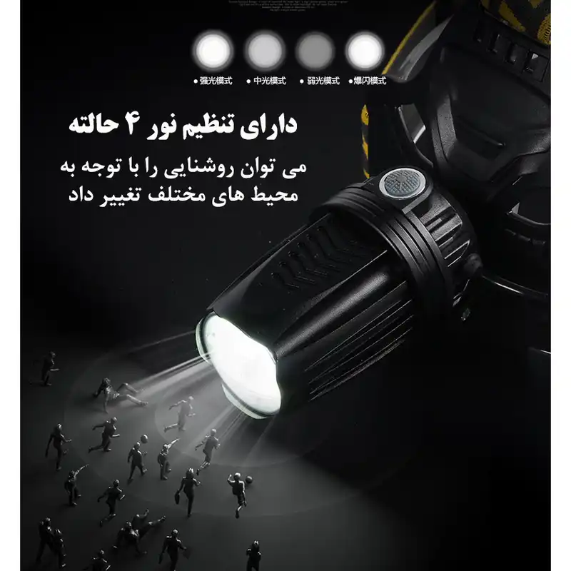 چراغ پیشانی مدل W643