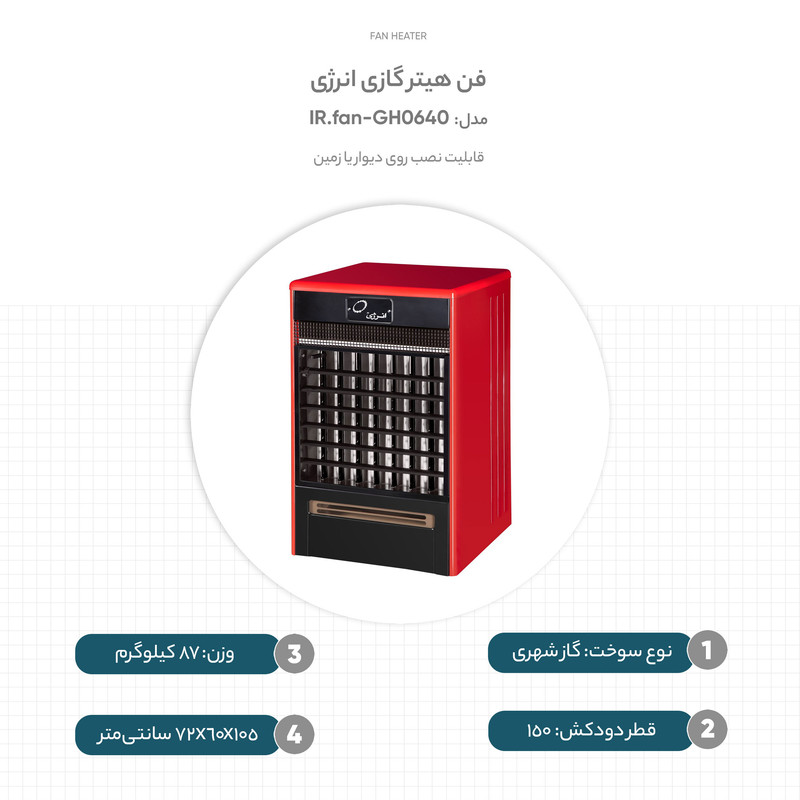 فن هیتر گازی انرژی مدل GH0640-IR.fan